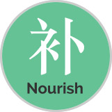 nourish